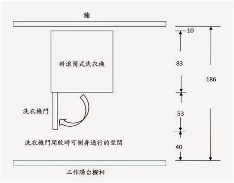 陽台寬度限制|【陽台寬度限制】解密陽台免計建築面積的秘密！掌握。